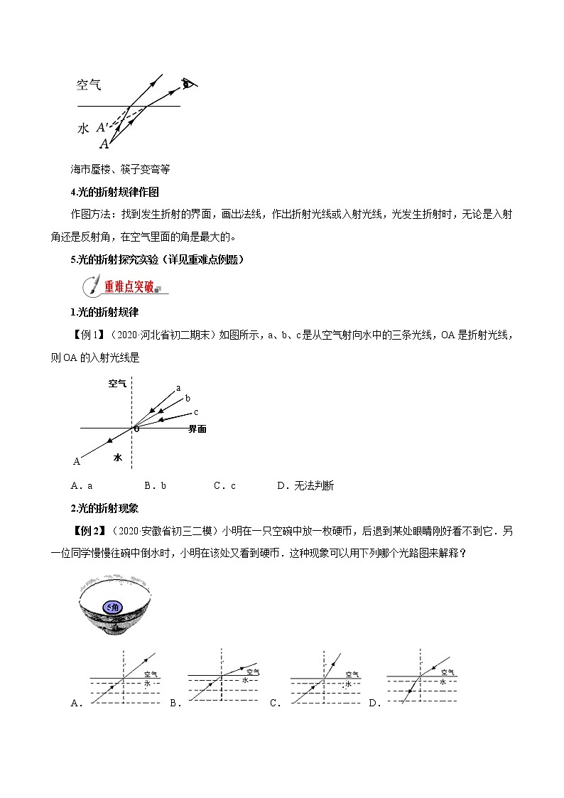 4.3 光的折射-八年级全一册物理  精讲+练习（沪科版）02