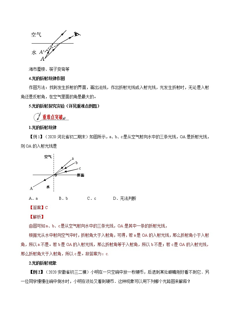 4.3 光的折射-八年级全一册物理  精讲+练习（沪科版）02