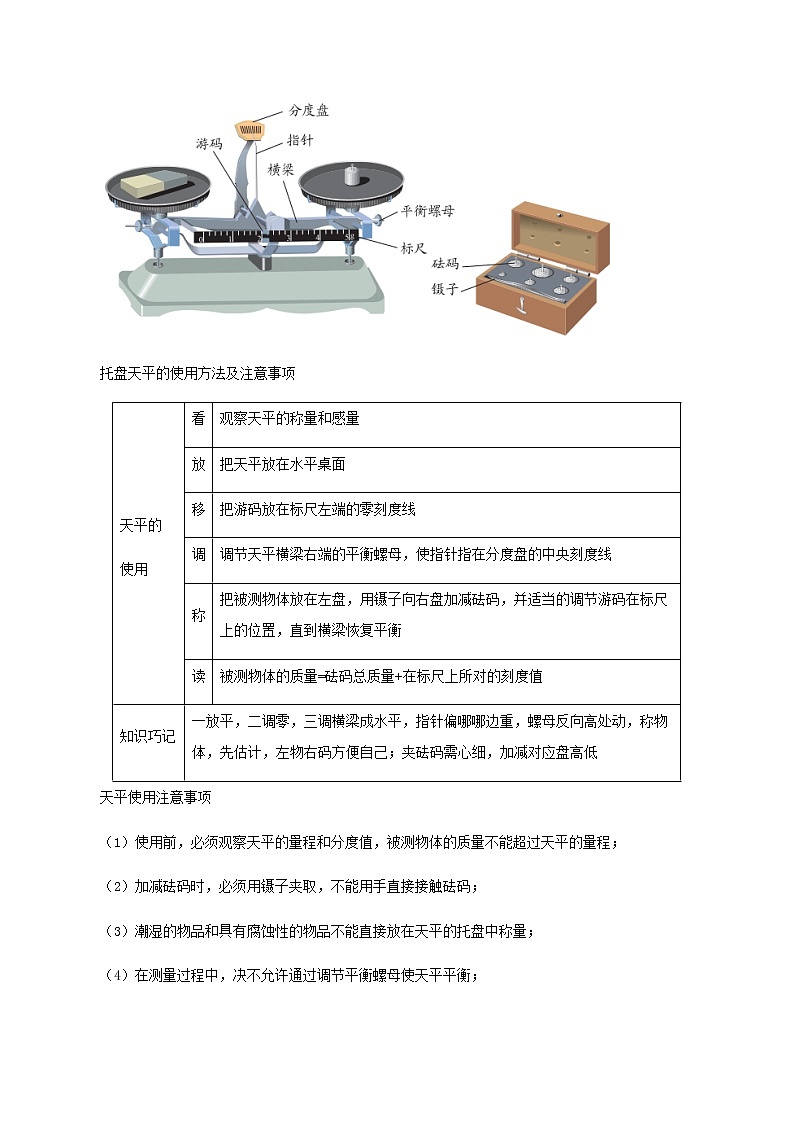 5.2 学习使用天平和量筒-八年级全一册物理  精讲+练习（沪科版）02