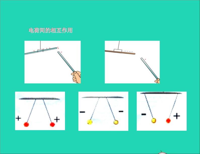 八年级物理下册7.2静电现象课件新版苏科版06