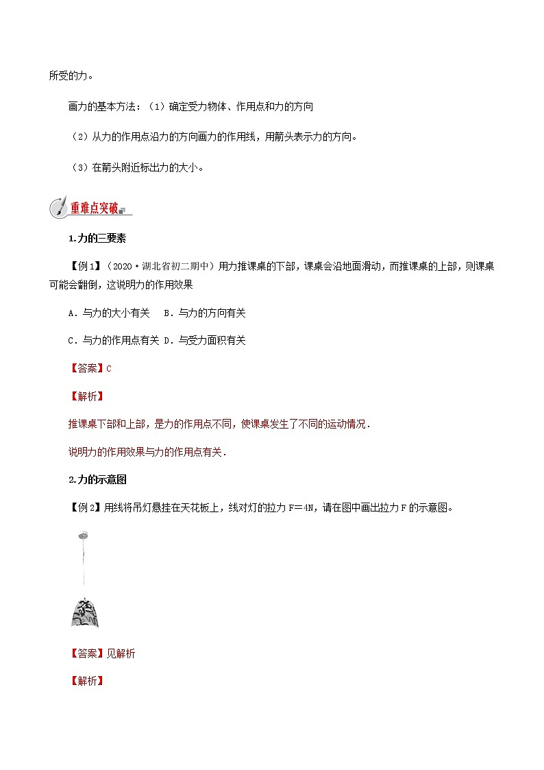 6.2 怎样描述力-八年级全一册物理  精讲+练习（沪科版）02