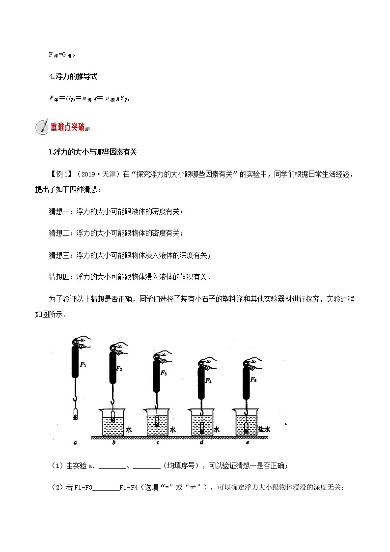 9.2 阿基米德原理（原卷版）第2页