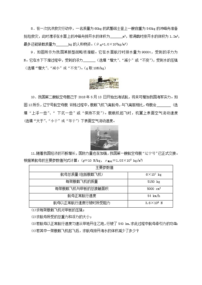 专题8.6  物体的沉浮条件（精选练习）（原卷版）2021-2022学年八年级第二学期物理精品课堂设计（北师大版）第2页