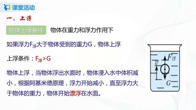 专题8.6  物体的沉浮条件（课件）-2021-2022学年八年级第二学期物理精品课堂设计（北师大版）第6页