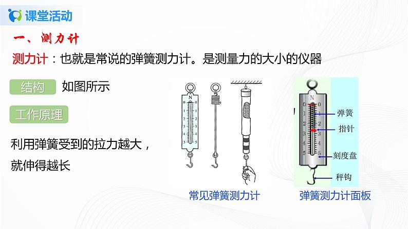 7.2  弹力 力的测量 八下物理课件+练习（北师大版）08