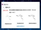 两种电荷课件PPT