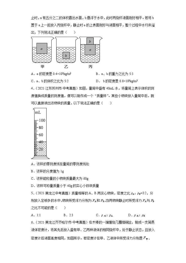2021年中考物理真题汇编（全国通用）专题09浮力及其应用（第2期）（原卷版）第2页