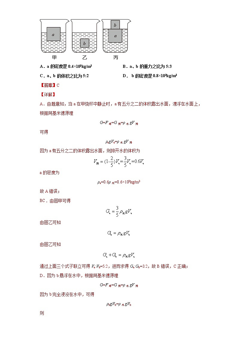 2021年中考物理真题汇编（全国通用）专题09浮力及其应用（第2期）（解析版）第3页