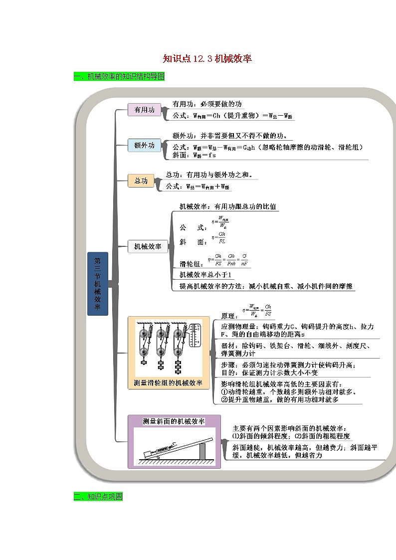 2019_2020学年八年级物理下册12.3机械效率期末复习精练含解析新版新人教版第1页