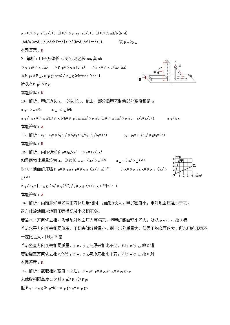 压强专题练习解析第2页