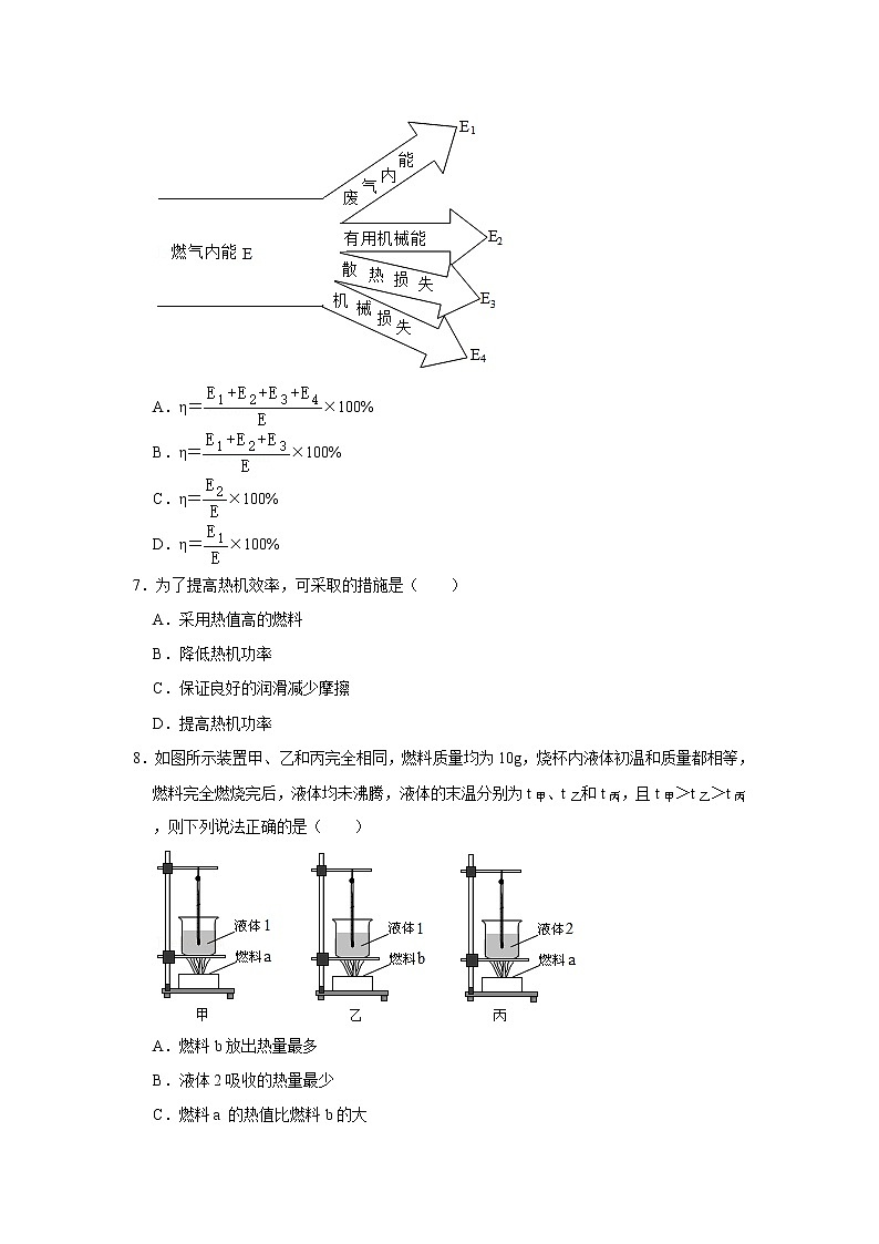 《14.2 热机的效率》同步培优精练2（解析版）2021-2022年物理人教版九年级全一册第2页
