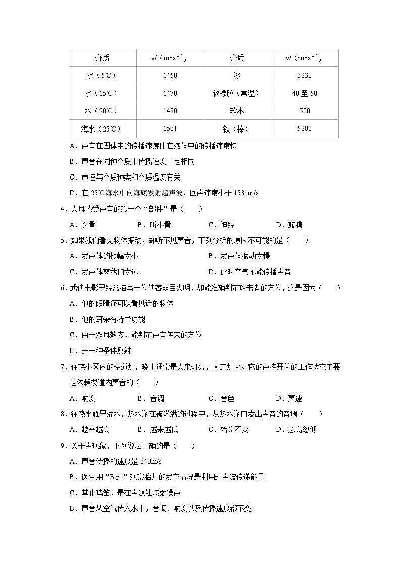 《第2章 声现象》章末同步训练（一）2021-2022年物理人教版八（上）第2页