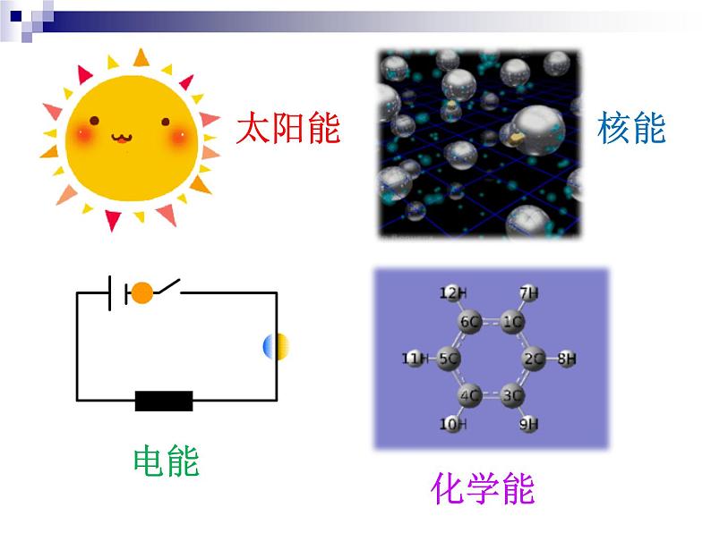 沪教版（上海）物理九年级第二学期第九章《从原子到星系》第四节  能量的转化和守恒 课件05