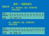 1.2 熔化和凝固（课件）  2021-2022学年北师大版物理八年级上册