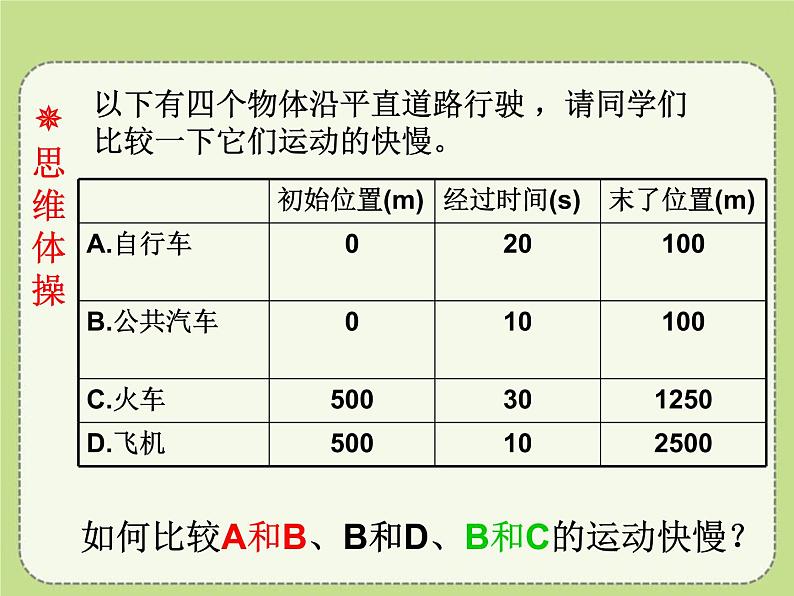 北师大版八年级物理上册课件：3.2《探究-比较物体运动的快慢》第5页