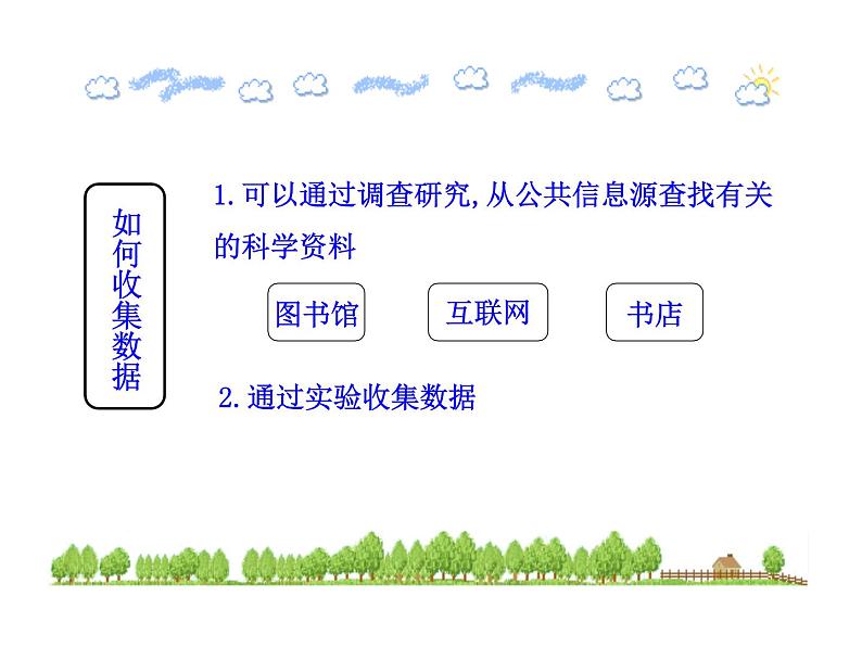 北师大版八年级物理上册 3.4 平均速度的测量课件PPT第3页