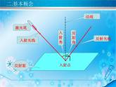 北师大版八年级物理上册 5.2 光的反射课件PPT