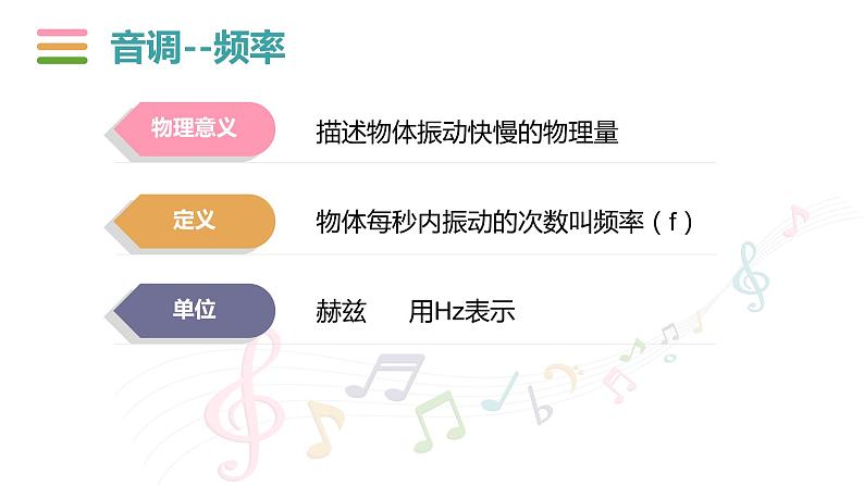 北师大版八年级物理上册 4.2 乐音课件PPT07