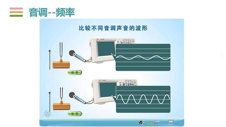 北师大版八年级物理上册 4.2 乐音课件PPT08