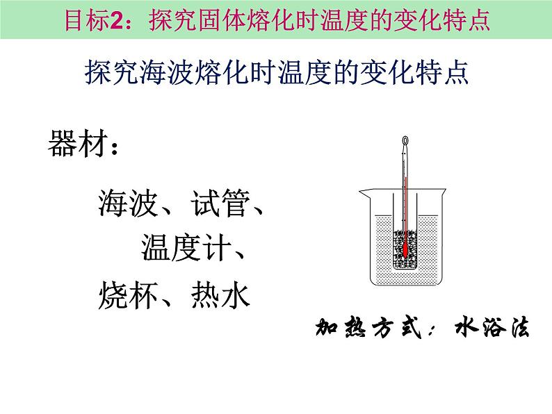 北师大版八年级物理上册 1.2 熔化和凝固课件PPT第8页