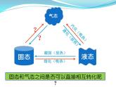 北师大版八年级物理上册 1.4 升华和凝华课件PPT