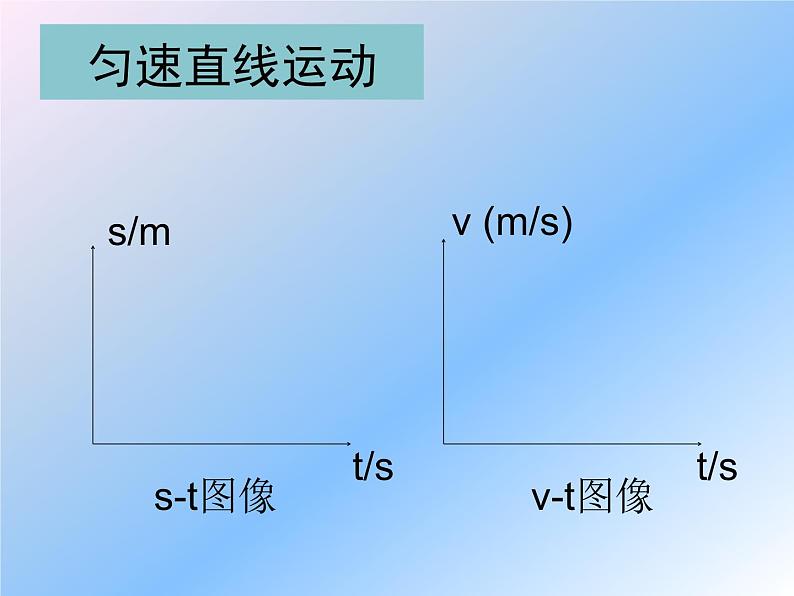 北师大版八年级物理上册 3.3 平均速度与瞬时速度课件PPT03