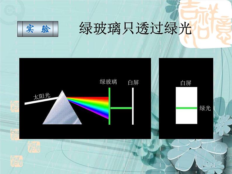 北师大版八年级物理上册 5.5 物体的颜色课件PPT06