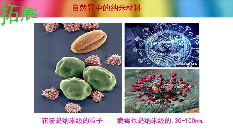 北师大版八年级物理上册 2.4 新材料及其应用课件PPT第7页