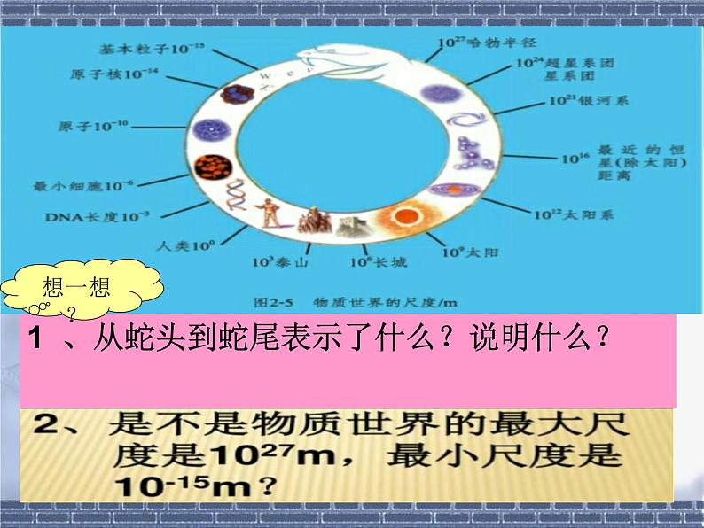 北师大版八年级物理上册 2.1 物体的尺度及其测量课件PPT第6页