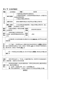 人教版八年级上册第2节 运动的描述教学设计