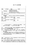 人教版八年级上册第3节 运动的快慢教学设计及反思0