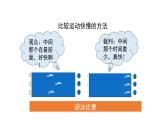 人教版八年级物理上册《运动的快慢》课件