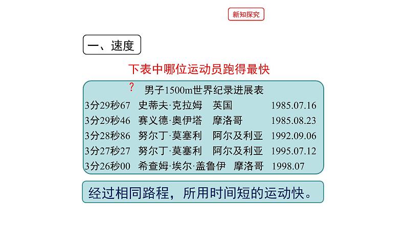 人教版八年级物理上册《运动的快慢》课件第7页