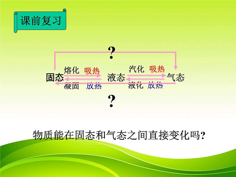 北师大版八年级物理上册 1.4 升华和凝华课件PPT第2页