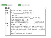 第3课时　物态变化  物理课件PPT