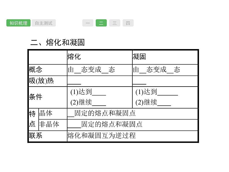 第3课时　物态变化  物理课件PPT05