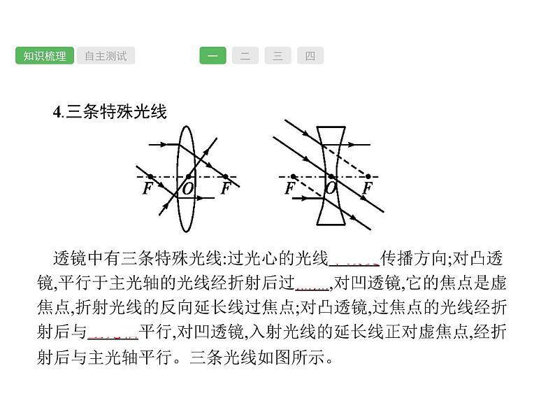 第5课时　透镜及其应用  物理课件PPT04