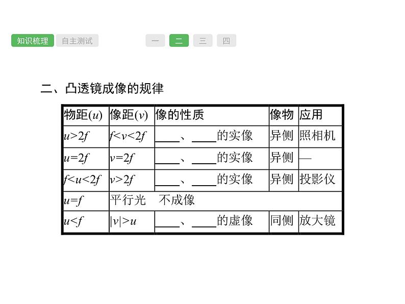 第5课时　透镜及其应用  物理课件PPT06