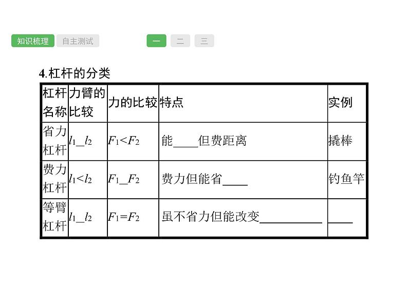 第12课时　简单机械  物理课件PPT第4页