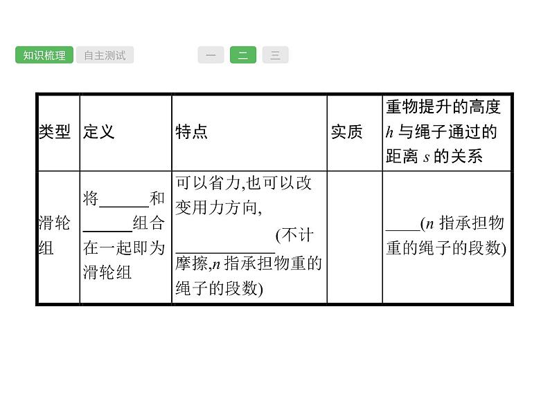 第12课时　简单机械  物理课件PPT第7页