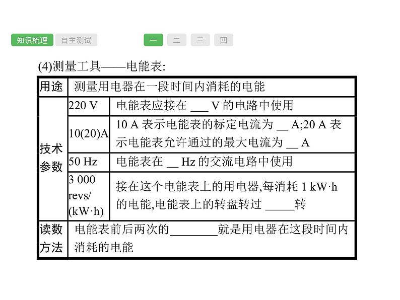 第18课时　电功率  物理课件PPT第3页