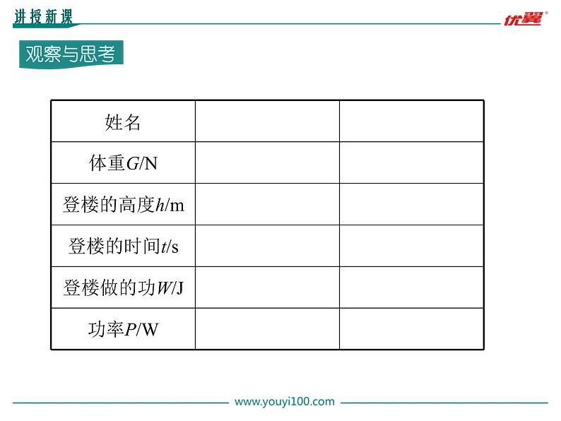 沪粤版初三物理上册第十一单元11.2 怎样比较做功的快慢课件PPT05