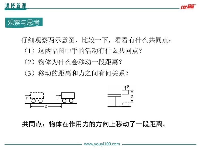 沪粤版初三物理上册第十一单元11.1 怎样才叫做功课件PPT06