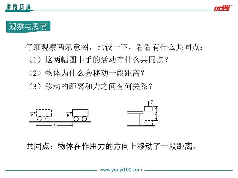 沪粤版初三物理上册第十一单元11.1 怎样才叫做功课件PPT第6页