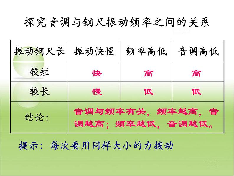 北师大版八年级物理上册 4.2 乐音课件PPT06