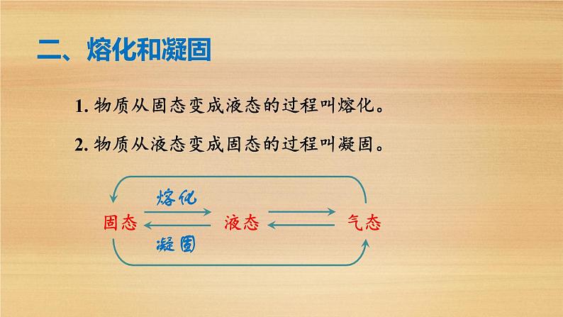 北师大版八年级物理上册 1.2 熔化和凝固课件PPT第4页