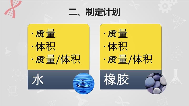 北师大版八年级物理上册 2.3学生实验：探究——物质的密度课件PPT第6页