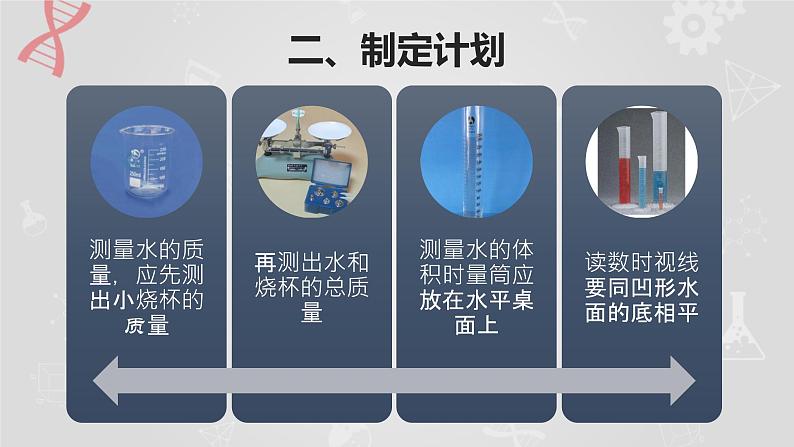 北师大版八年级物理上册 2.3学生实验：探究——物质的密度课件PPT第7页