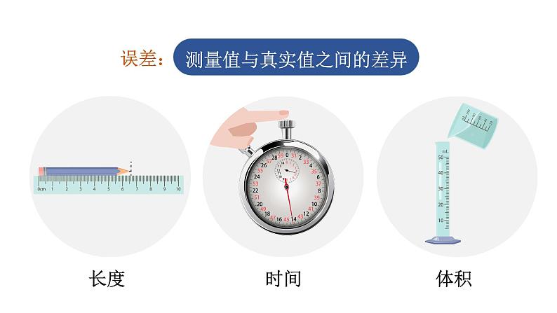 粤沪版 物理八年级上册1.2.2  时间及误差课件PPT第1页