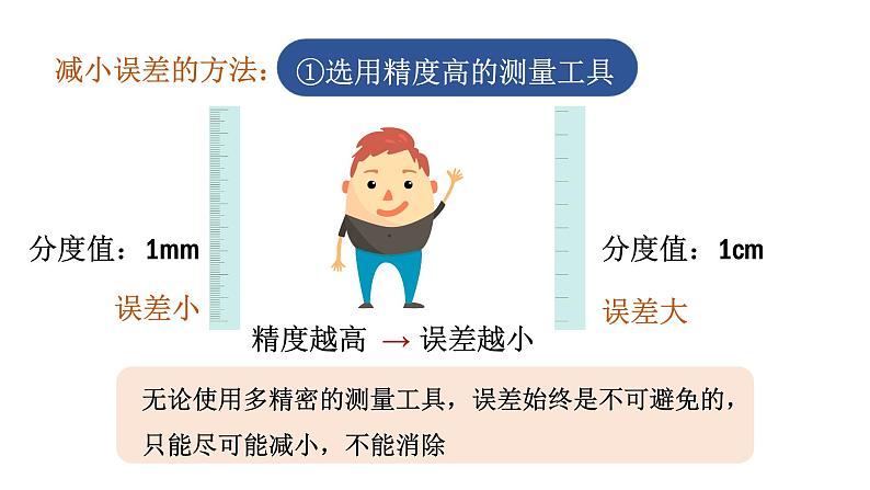 粤沪版 物理八年级上册1.2.2  时间及误差课件PPT第3页